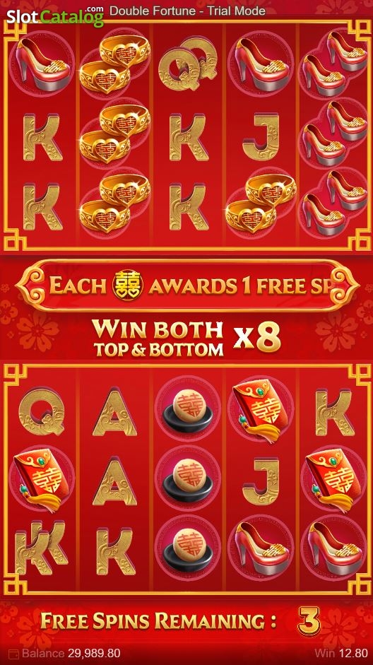 Best Online Slots Malaysia Strategy Guide 2026